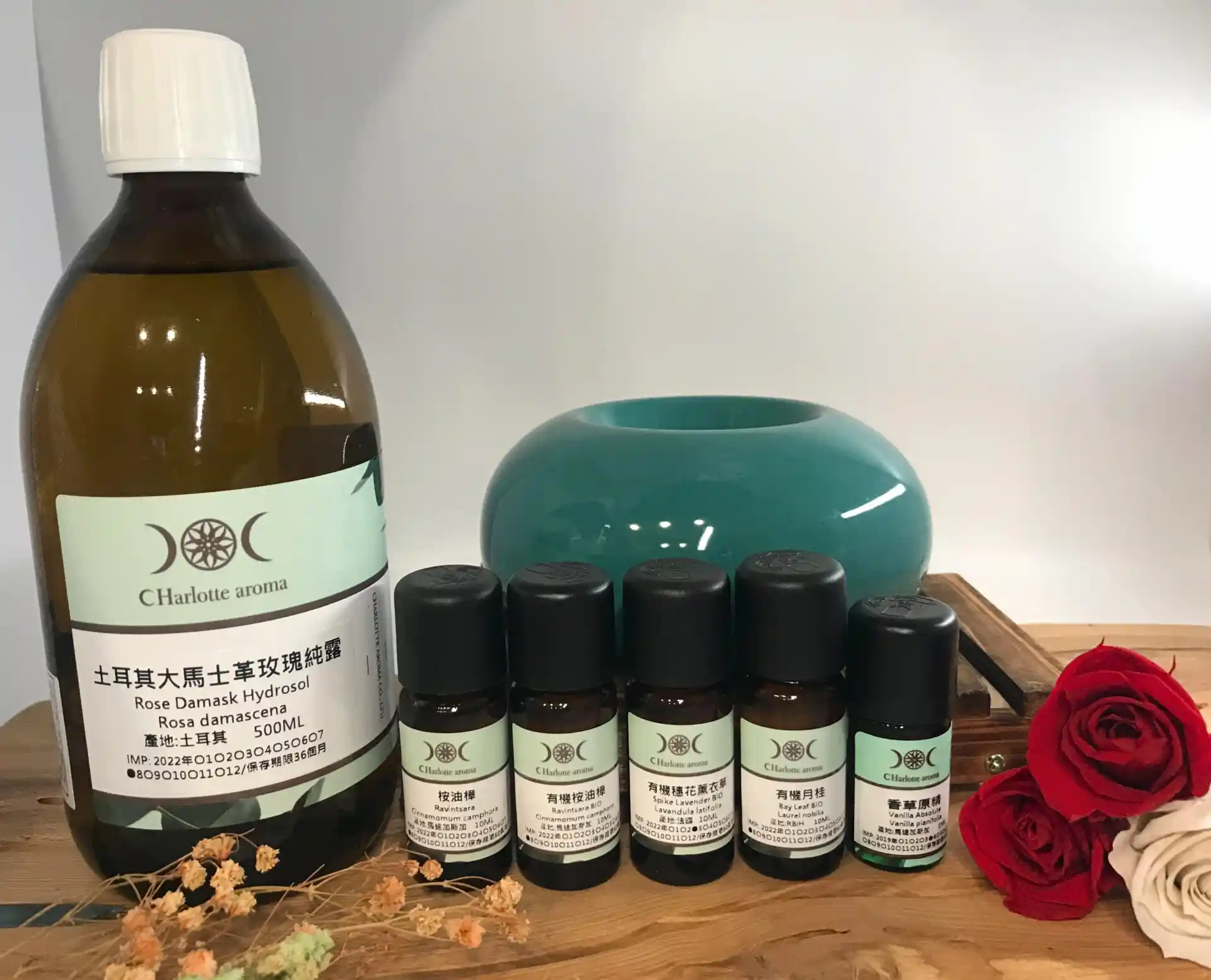 B-2 為自己發聲(擴香組)